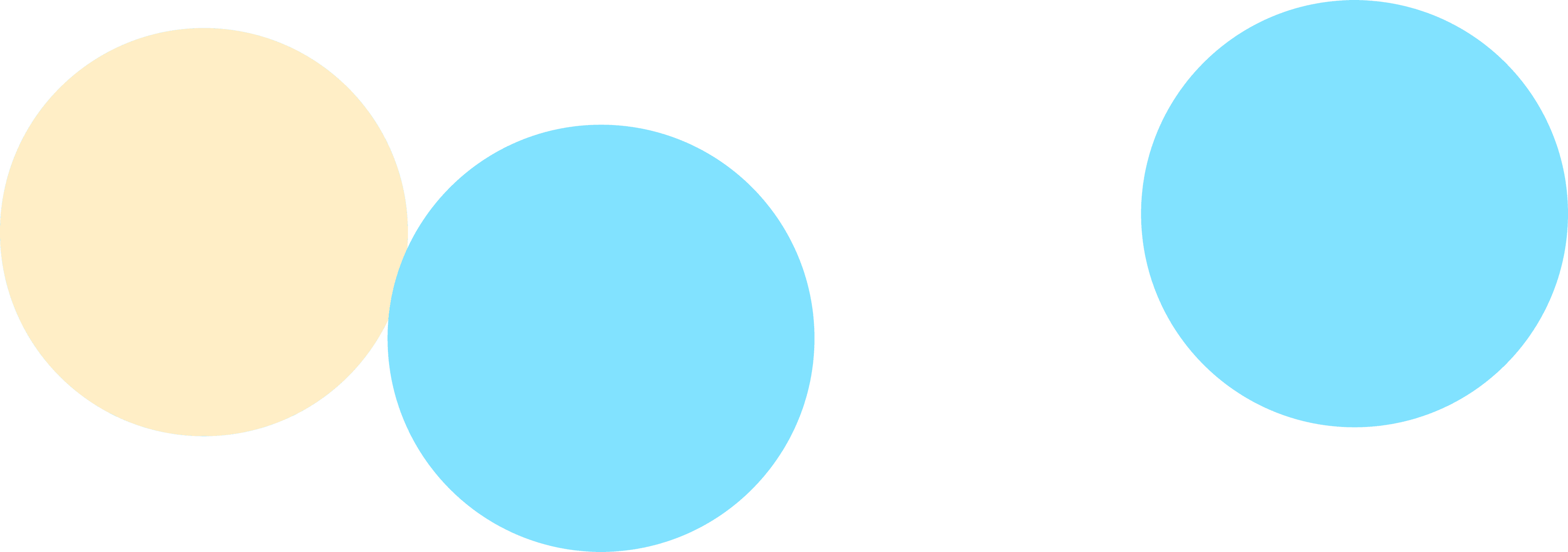 shape