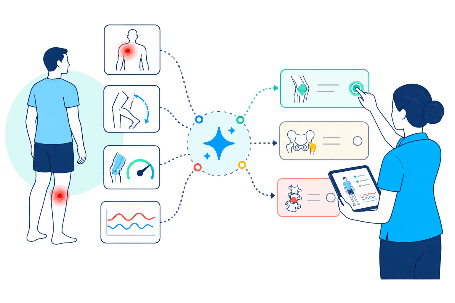 AI-Guided Clinical Reasoning